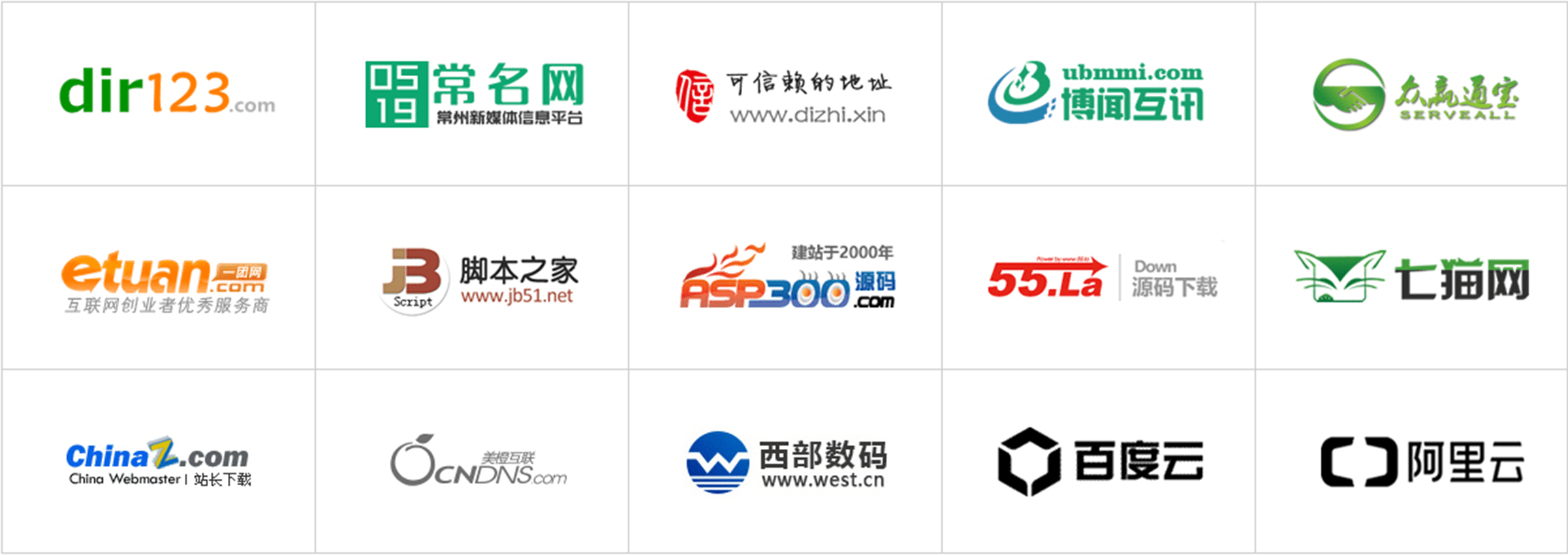 合作客戶濟南網絡公司